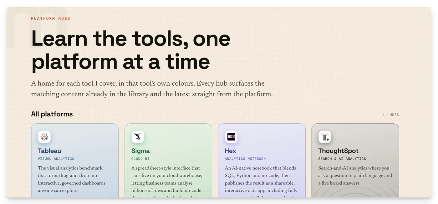 A platform hub page — the take on the tool, its products, a start-here path and fresh posts.