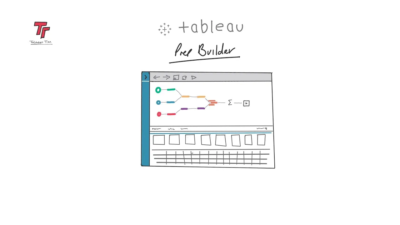 Tableau Prep Explained in under 10 mins!
