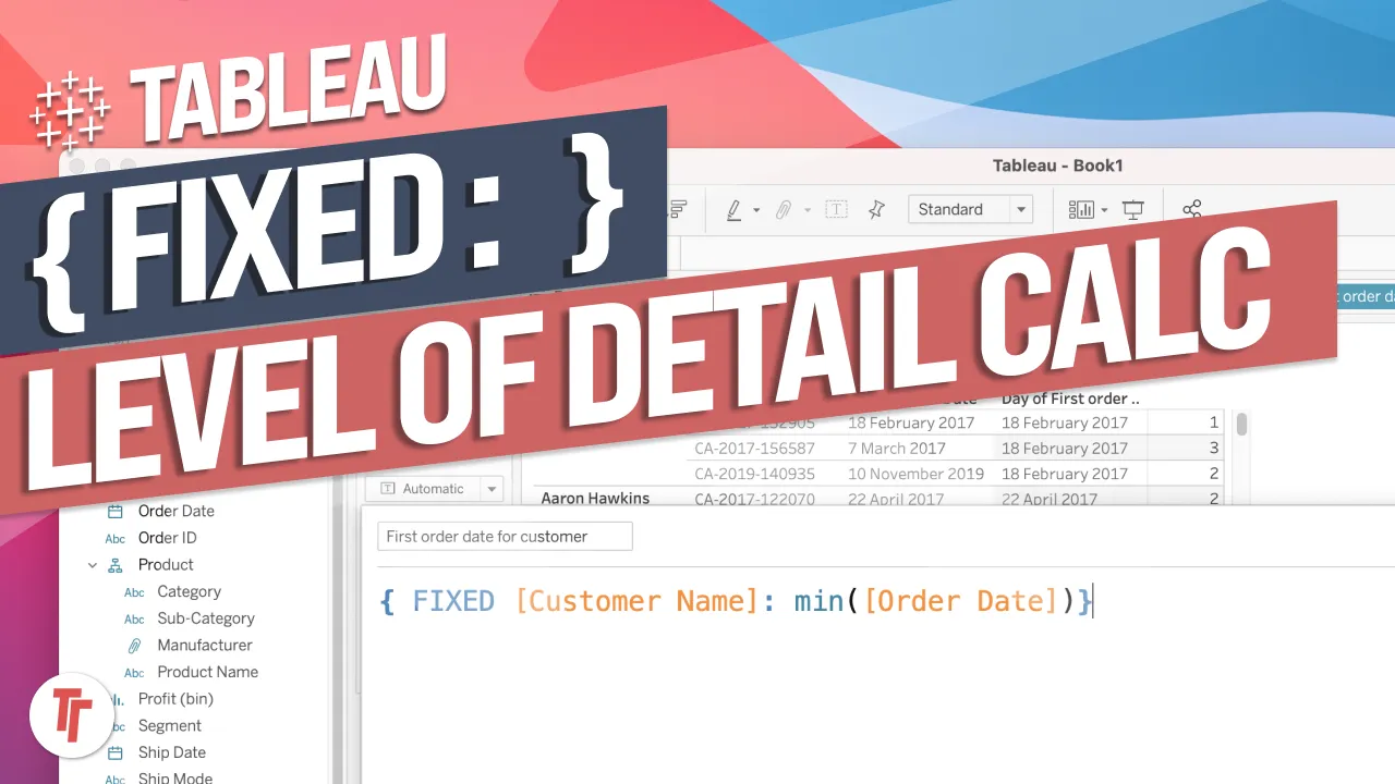 The Fixed level of detail calculation Explained