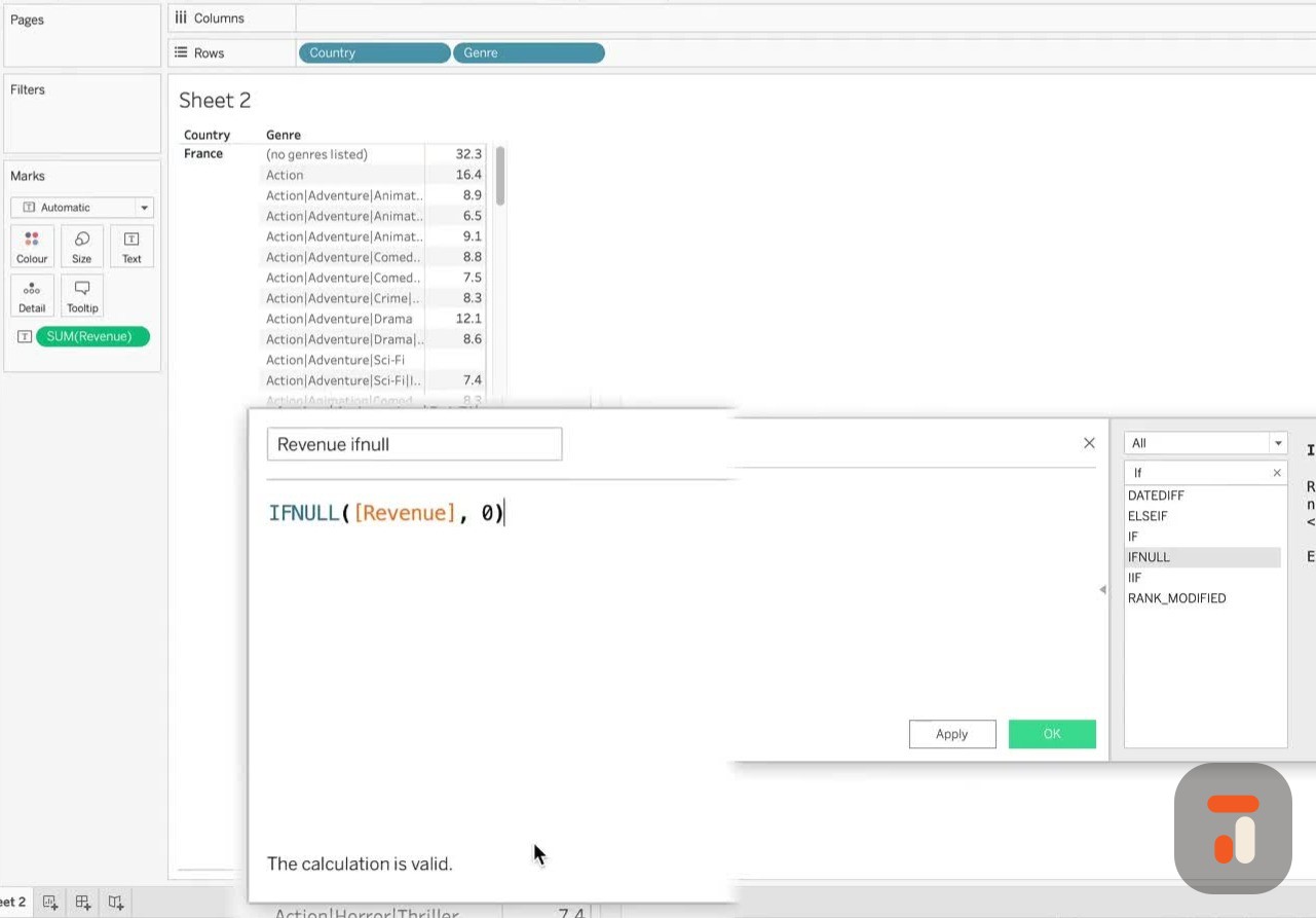 IFNULL(revenue, 0) calculation alongside the longer IF ISNULL equivalent in the editor