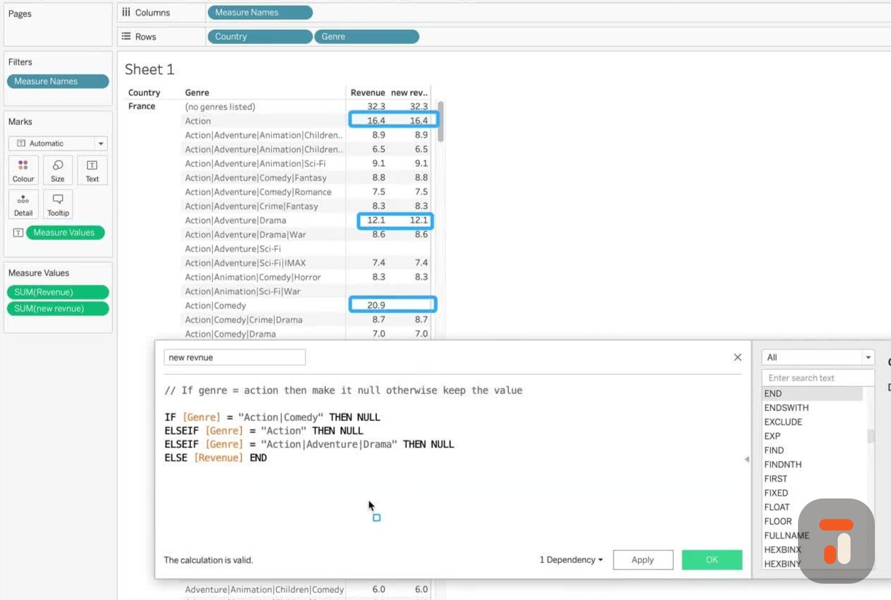 Multiple ELSEIF chain checking action, action|comedy, action|adventure, and drama genres with null results