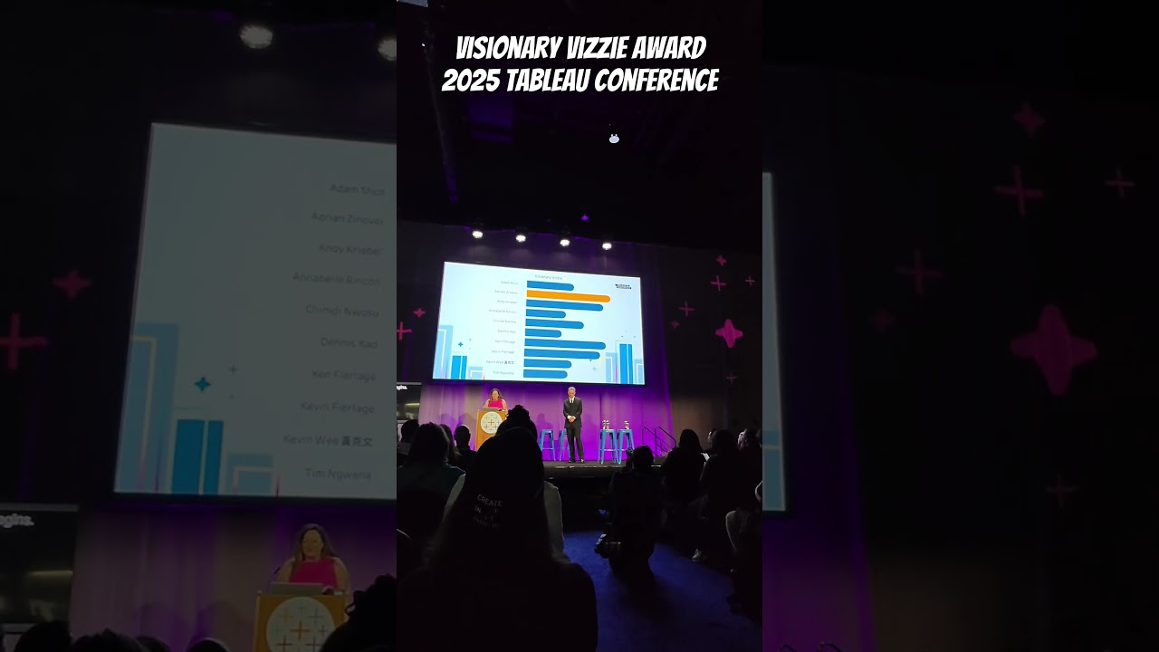 Andy Kriebel winning the Visionary Vizzie at #tc25 #tableau #salesforce